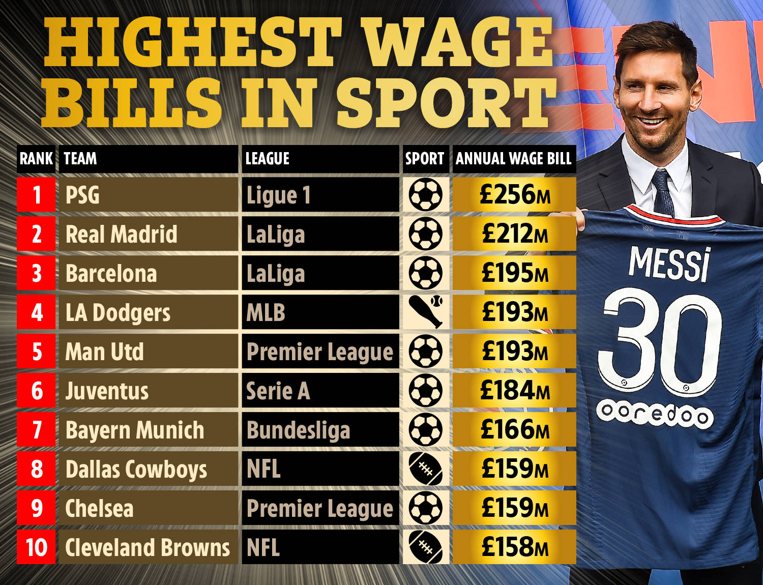 赛事并争夺 赛事并争夺